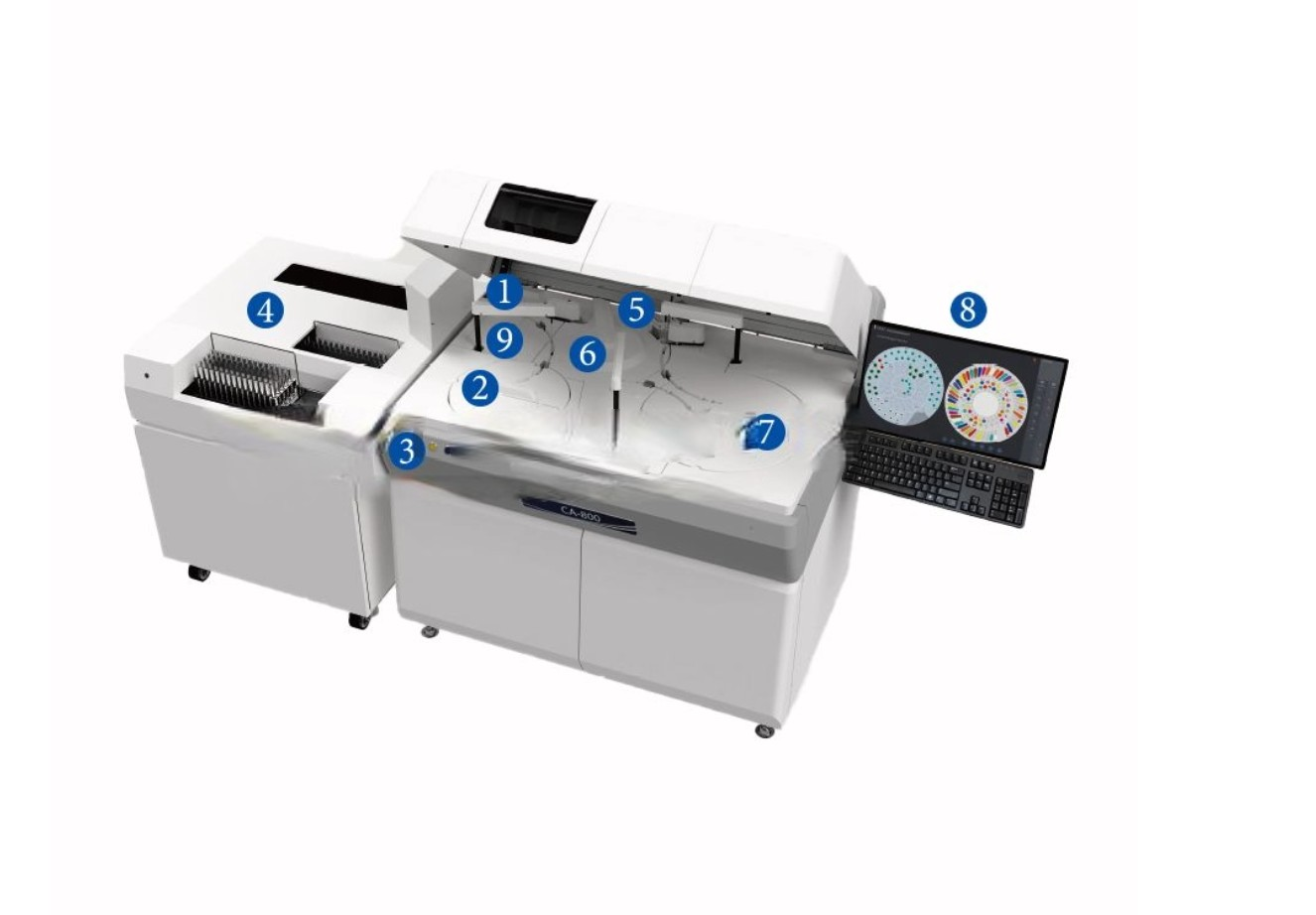 FURUNO CA-800 c автоподатчиком RH-150 - изображение №2