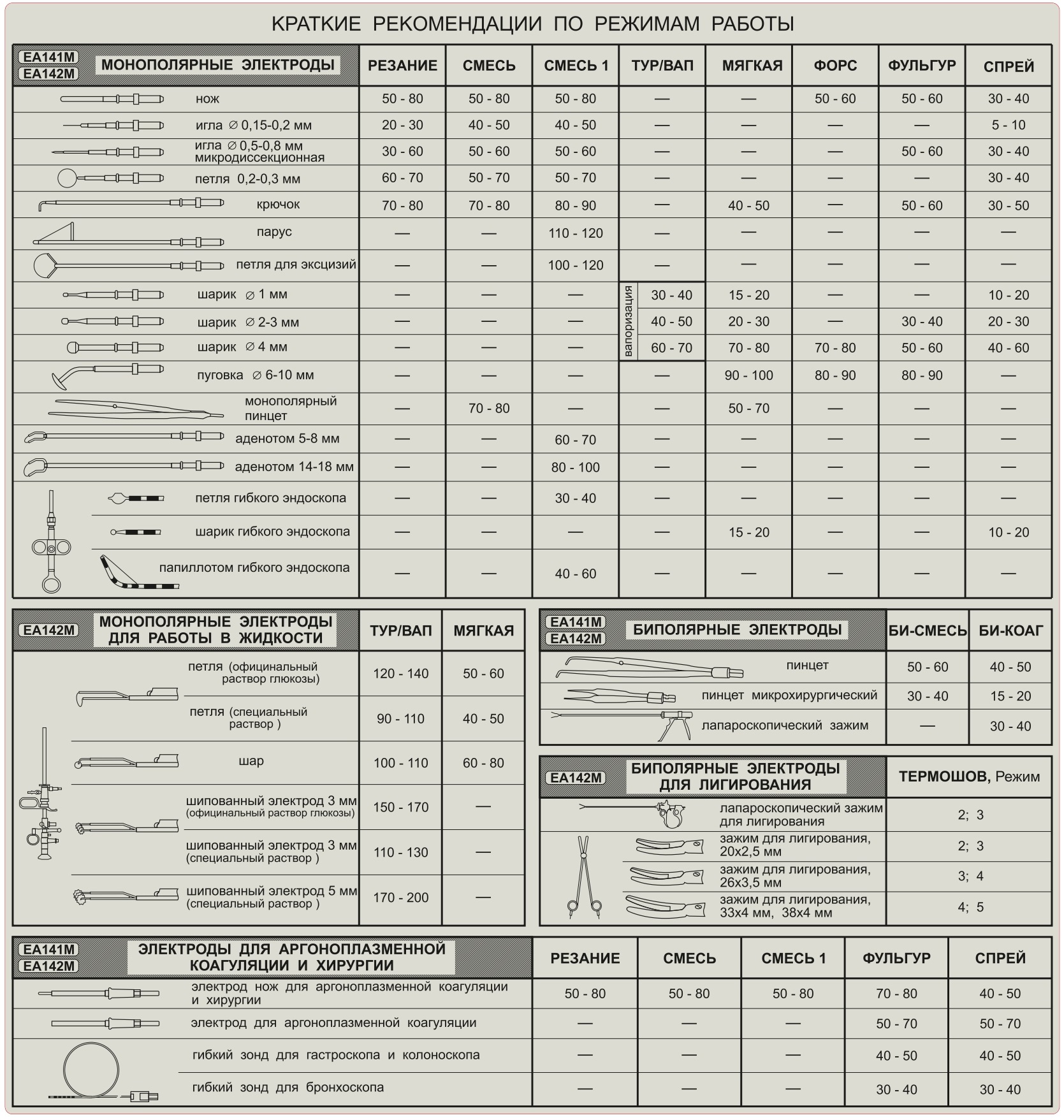 ЭХВЧ-350-03-ФОТЕК - изображение №2