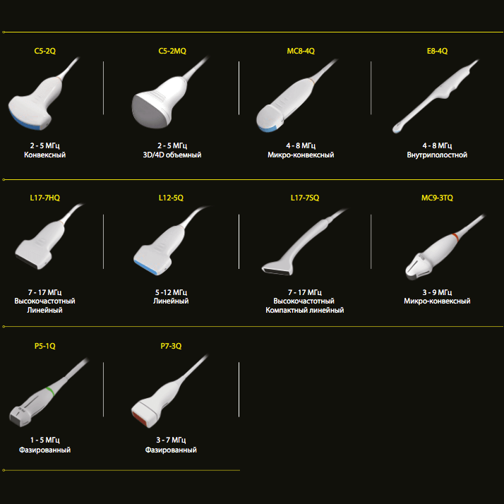 Edan Acclarix AX8 - изображение №8