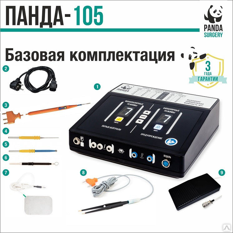 ПАНДА-105 - изображение №2