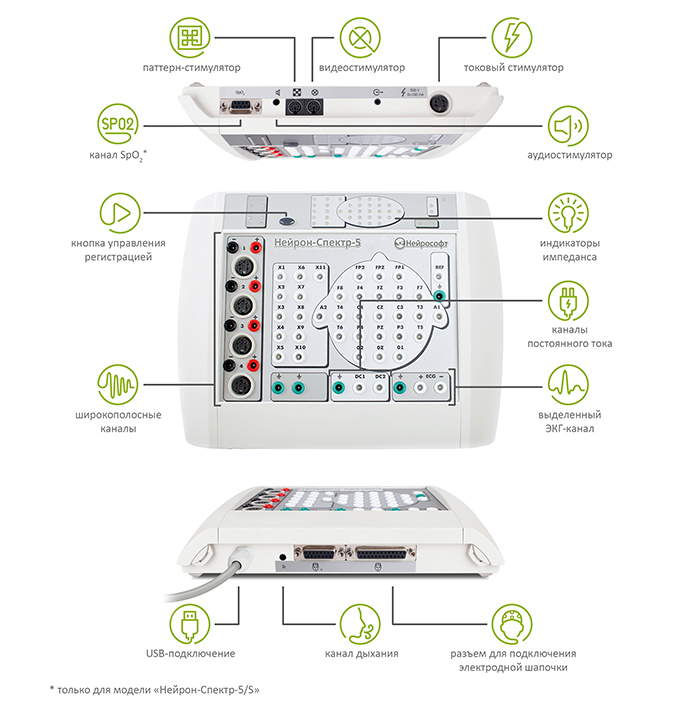 НЕЙРОН-СПЕКТР-4/П - изображение №7