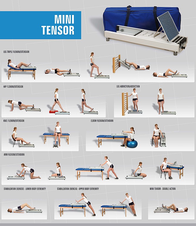 MiniTensor - изображение №3