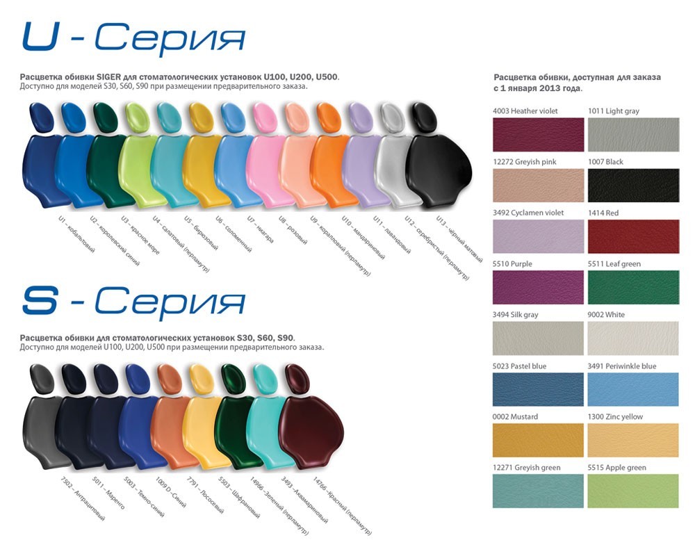 Siger S30 эжекторная/под вакуумную аспирацию, нижняя подача - изображение №5