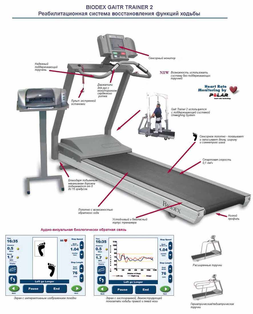 Biodex Gait Trainer 2 - изображение №2