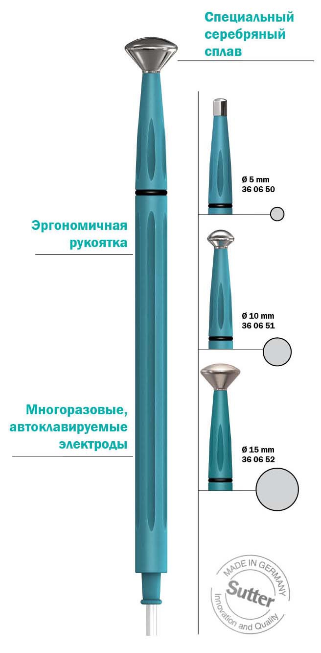 Sutter CURIS - изображение №8