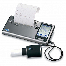 MicroLab CareFusion/Vyaire