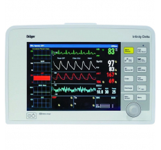Мониторы пациента Infinity® Delta