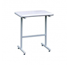 Медицинские столики и тележки СЗК