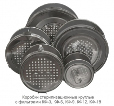 Камеры бактерицидные КФ-3/6/9/12/18