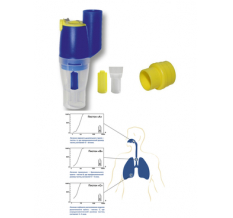 Ингаляторы AndyFlow