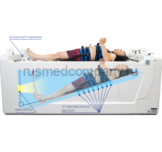 Аппараты для вытяжения позвоночника Ормед АКВАТРАКЦИОН