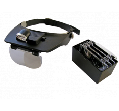 Офтальмология Лупа со светодиодной подсветкой