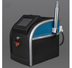 Лазерное оборудование Mini Pico (Без РУ)